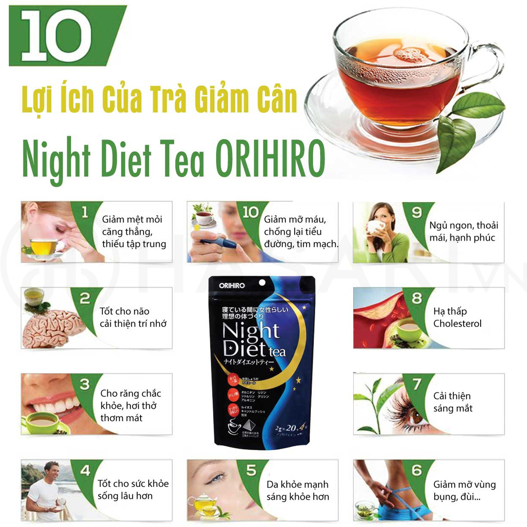 Trà Giảm Cân Orihiro Night Diet Tea 20 Gói/Túi