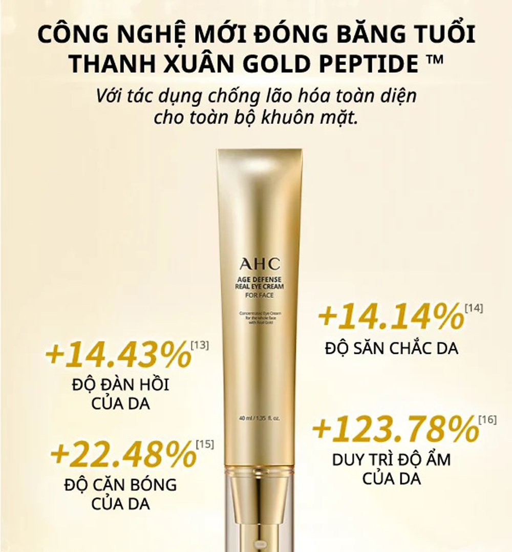Kem Dưỡng Mắt AHC Age Defense Real Eye Cream For Face