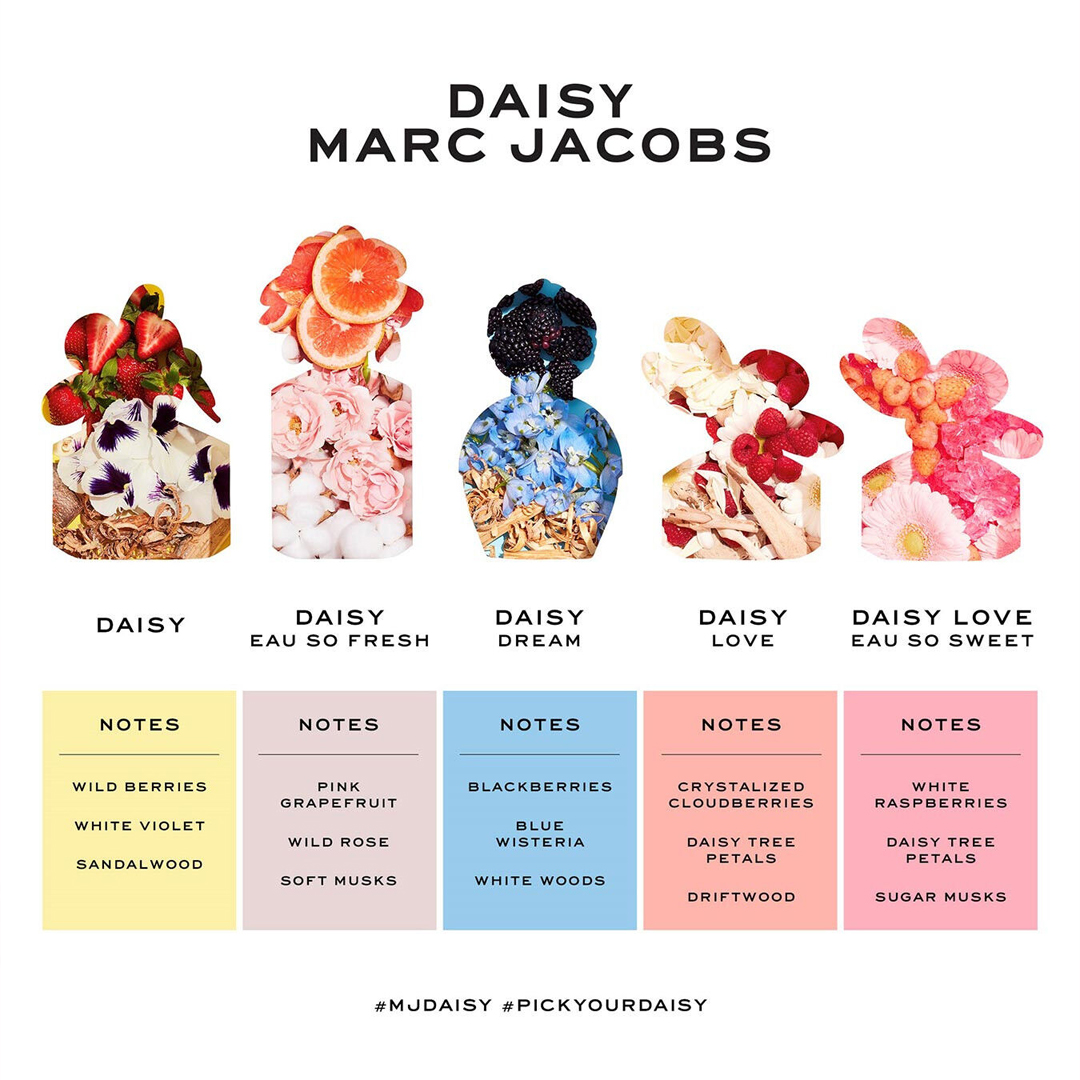 Mua Nước Hoa Nữ Marc Jacobs Daisy EDT tại Hasaki 
