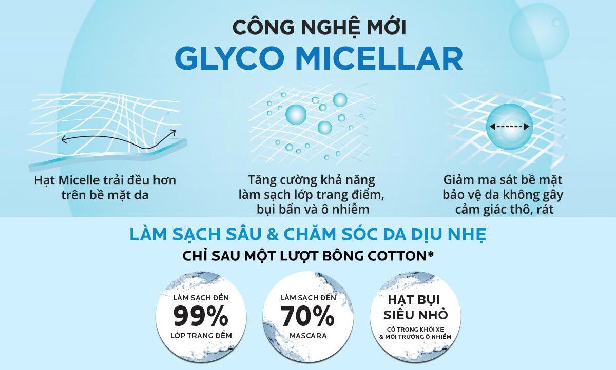 Nước Tẩy Trang La Roche-Posay Micellar Water Ultra Sensitive Skin ứng dụng công nghệ Glyco Micellar mang lại hiệu quả làm sạch sâu vượt trội giúp lấy đi bụi bẩn, bã nhờn và lớp trang điểm nhưng vẫn an toàn cho làn da nhạy cảm.