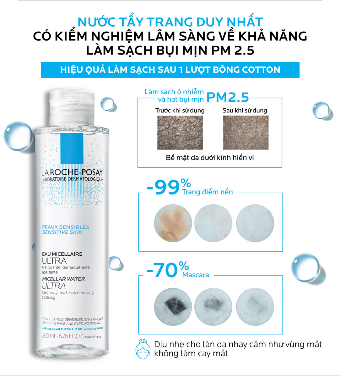 Nước Tẩy Trang La Roche-Posay Micellar Water Ultra Sensitive Skin đã qua kiểm nghiệm lâm sàng về khả năng làm sạch bụi mịn PM2.5