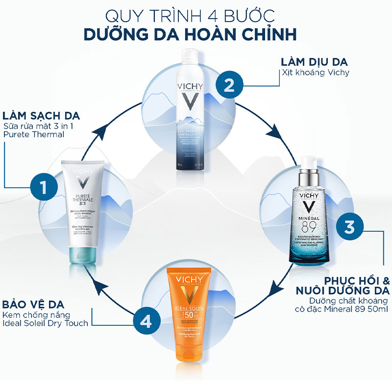 Qui trình dưỡng da với Xịt Khoáng Dưỡng Da VICHY Eau Thermale Spa Water